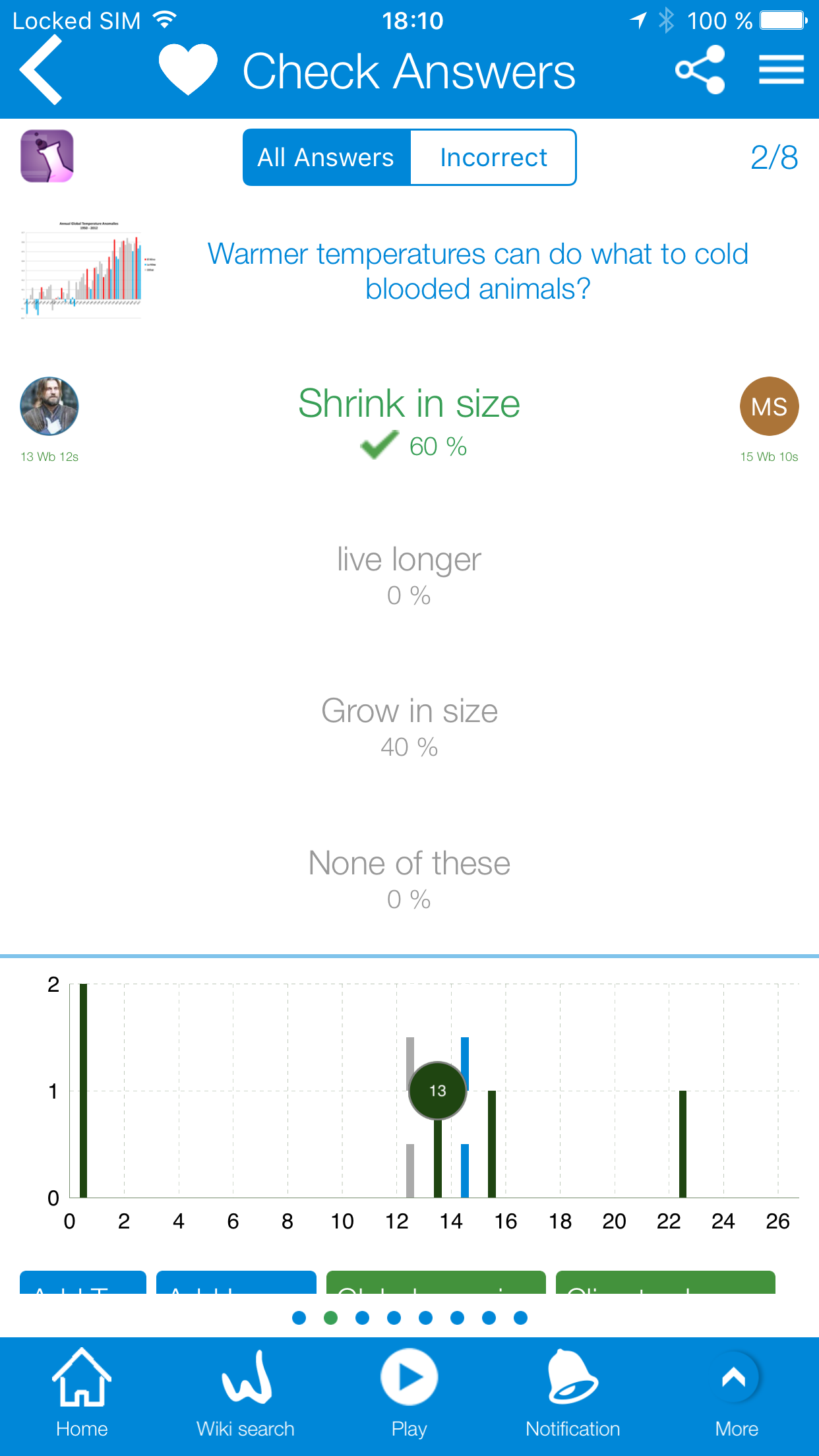 Question graph gets more granular statistics for iOS version 2.14
